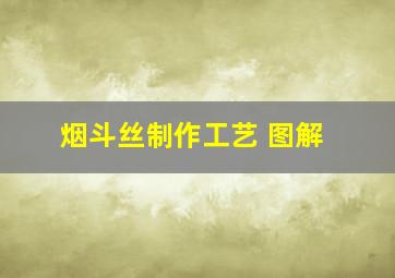 烟斗丝制作工艺 图解